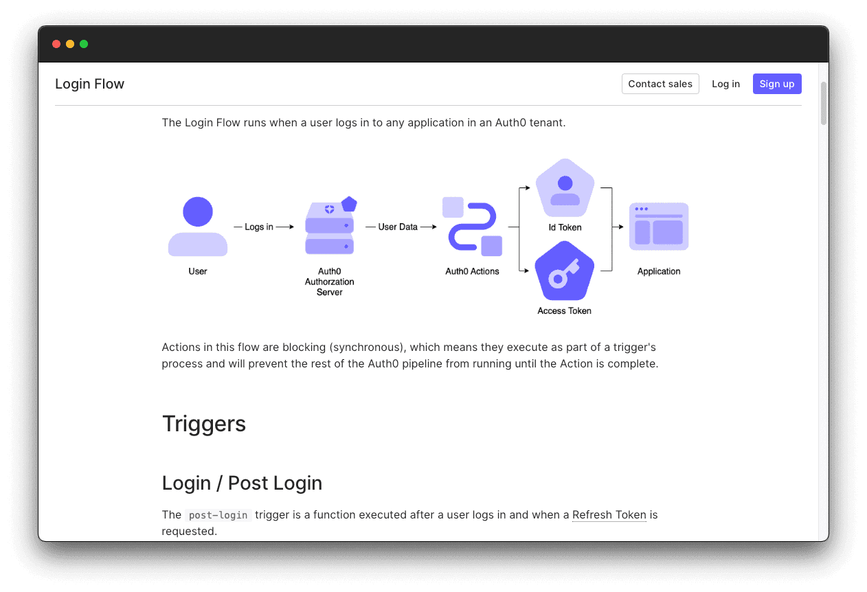 Login flow diagram